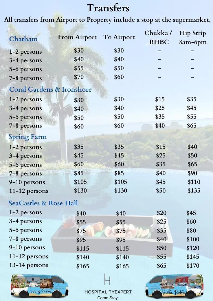 Hospitalityexpert Charming 4 Bedroom Villa Sleeps 10 - Pool Hot Tub Beach & Private Chef Montego Bay 0*,  Jamaica